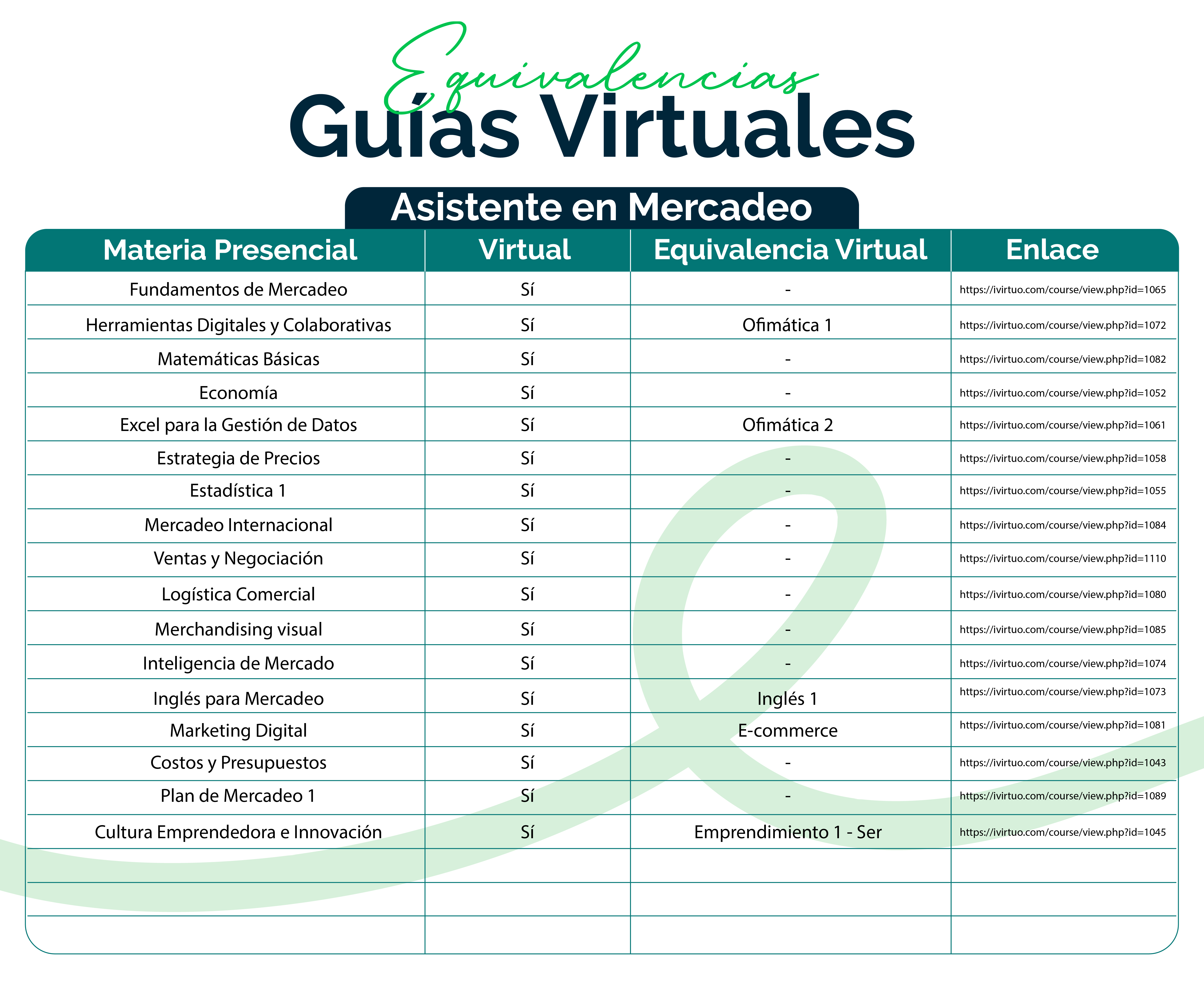 Asistente en Mercadeo