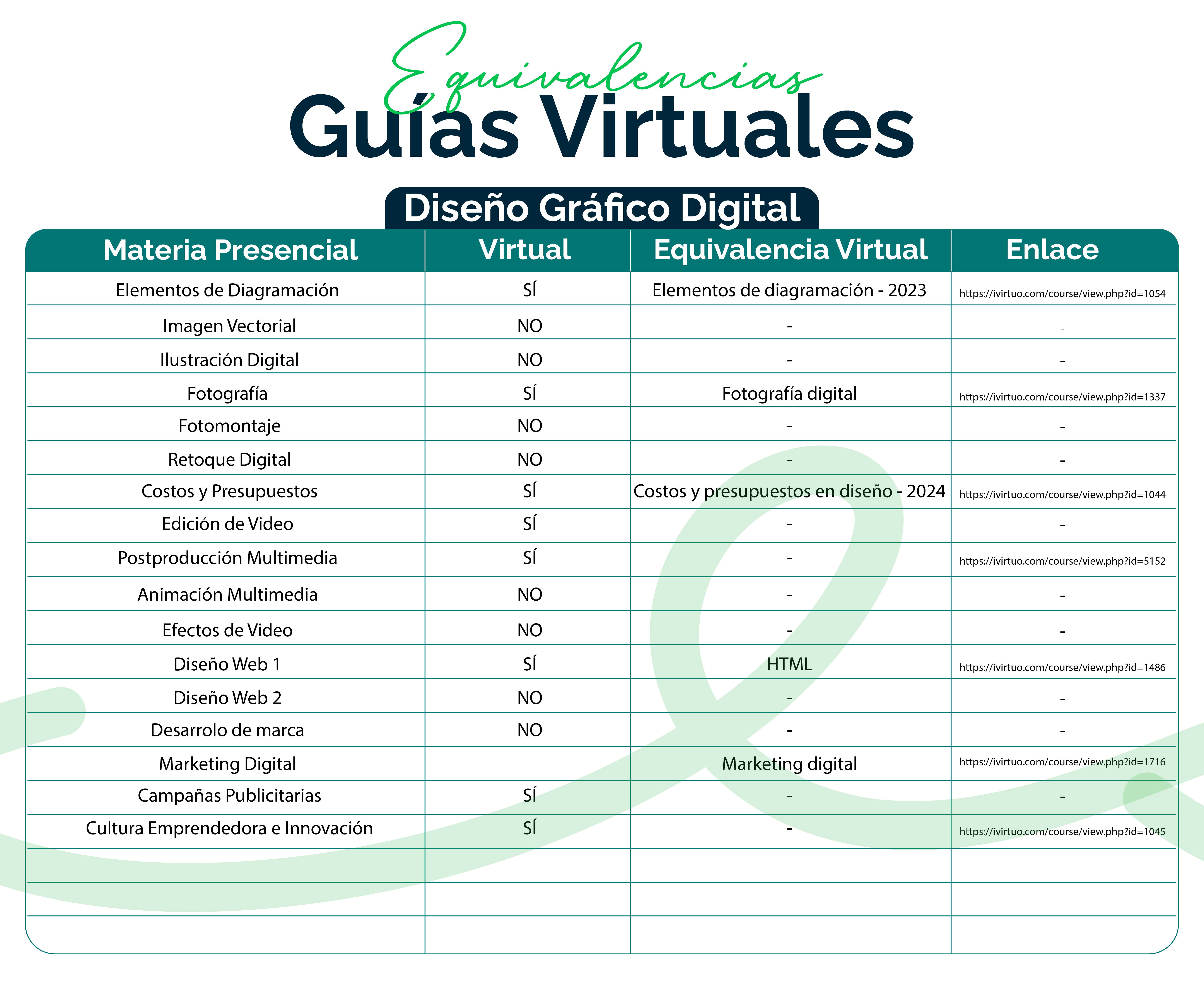 Diseño gráfico