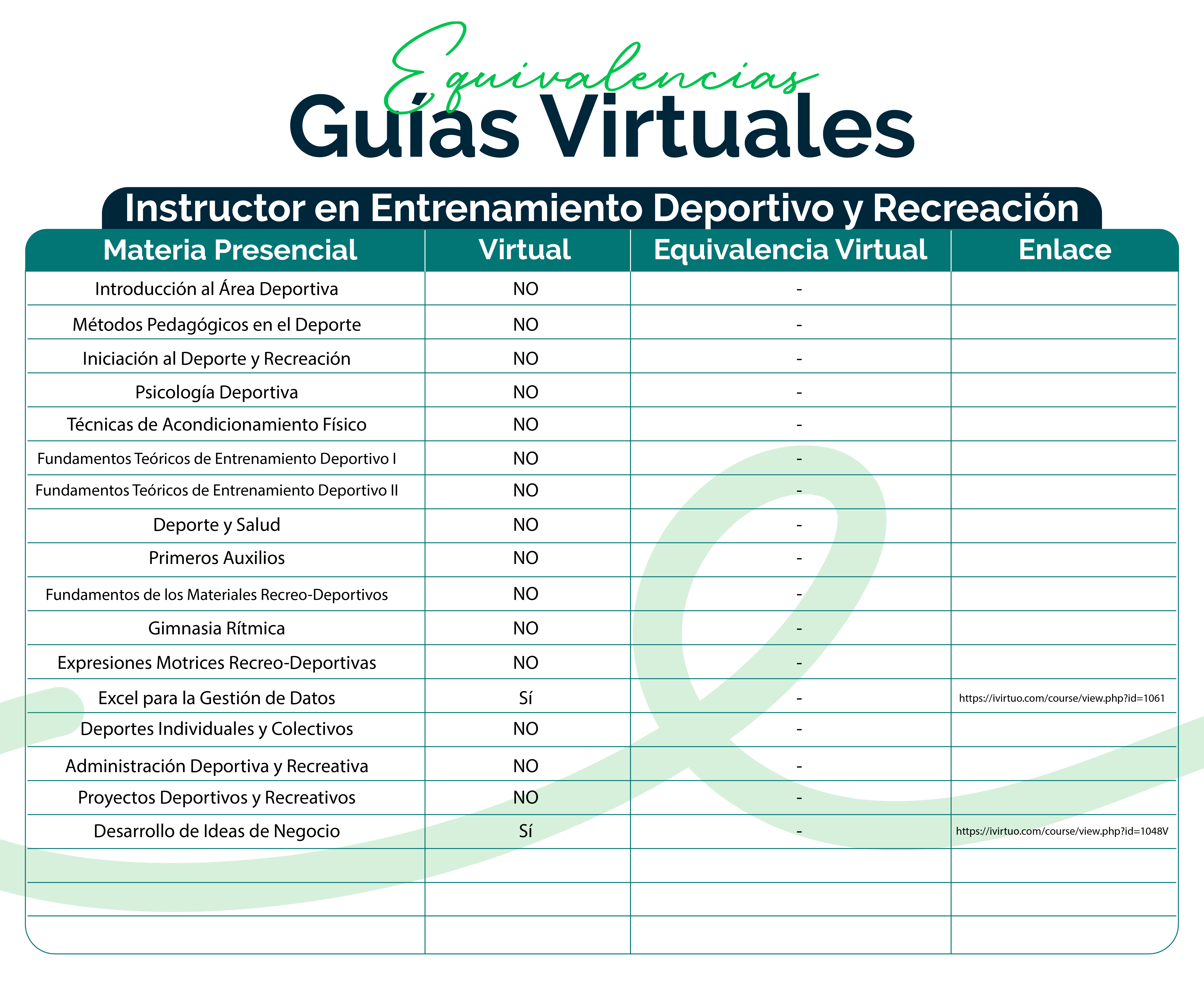 Instructor en Entrenamiento Deportivo y Recreación