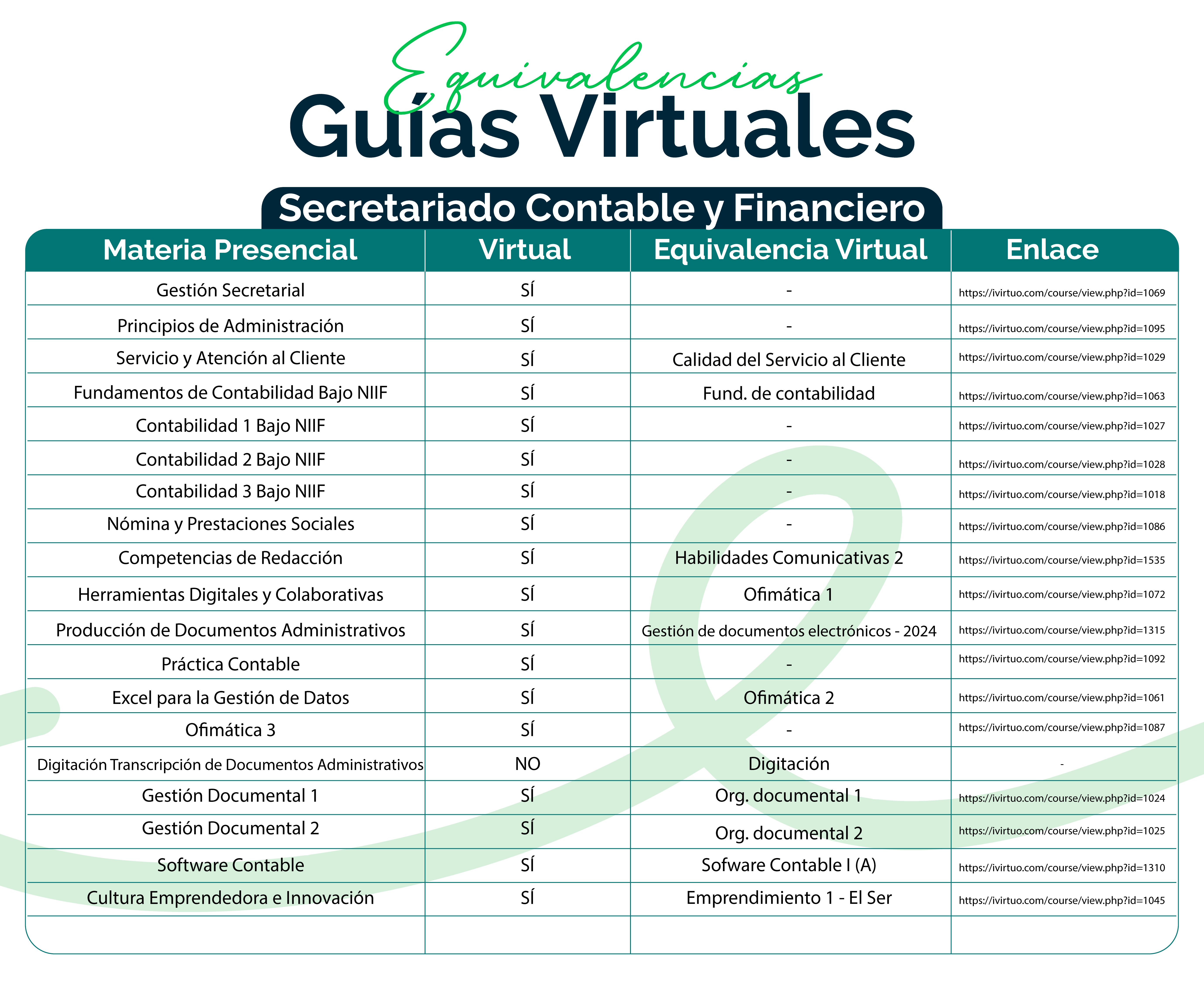 Secretariado Contable y Financiero