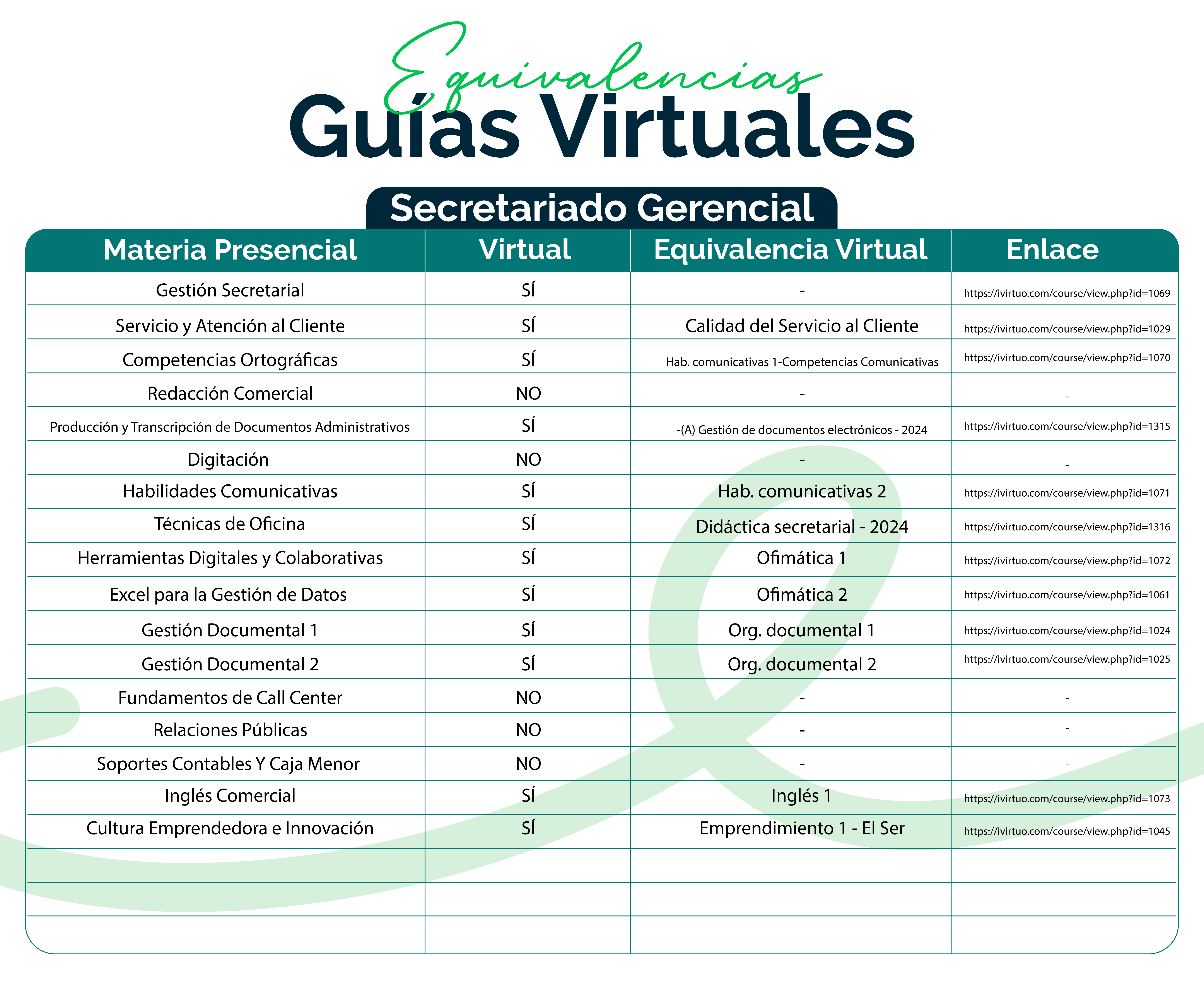 Secretariado Gerencial