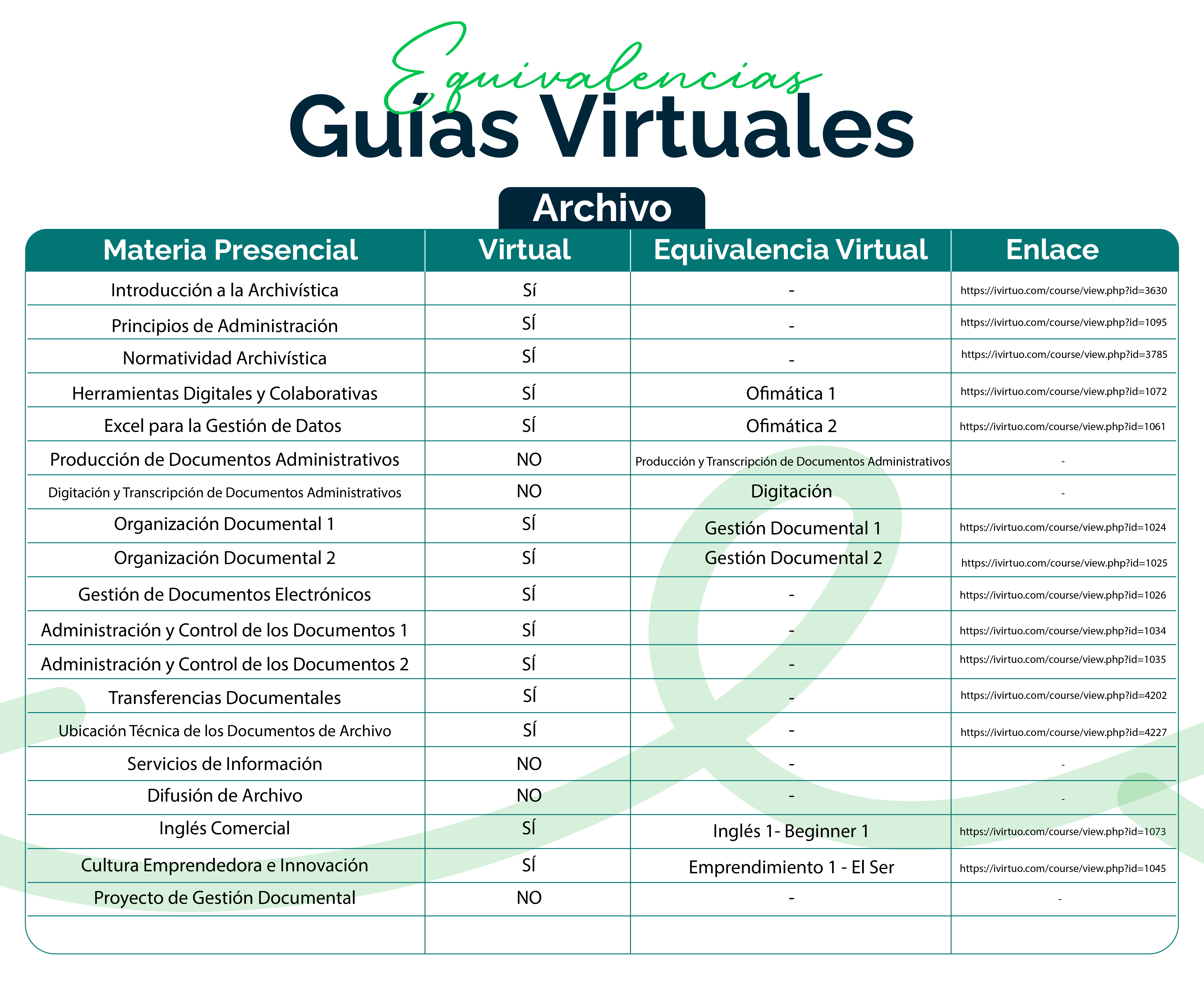 gua auxiliar de archivo_Mesa de trabajo 1 copia 19