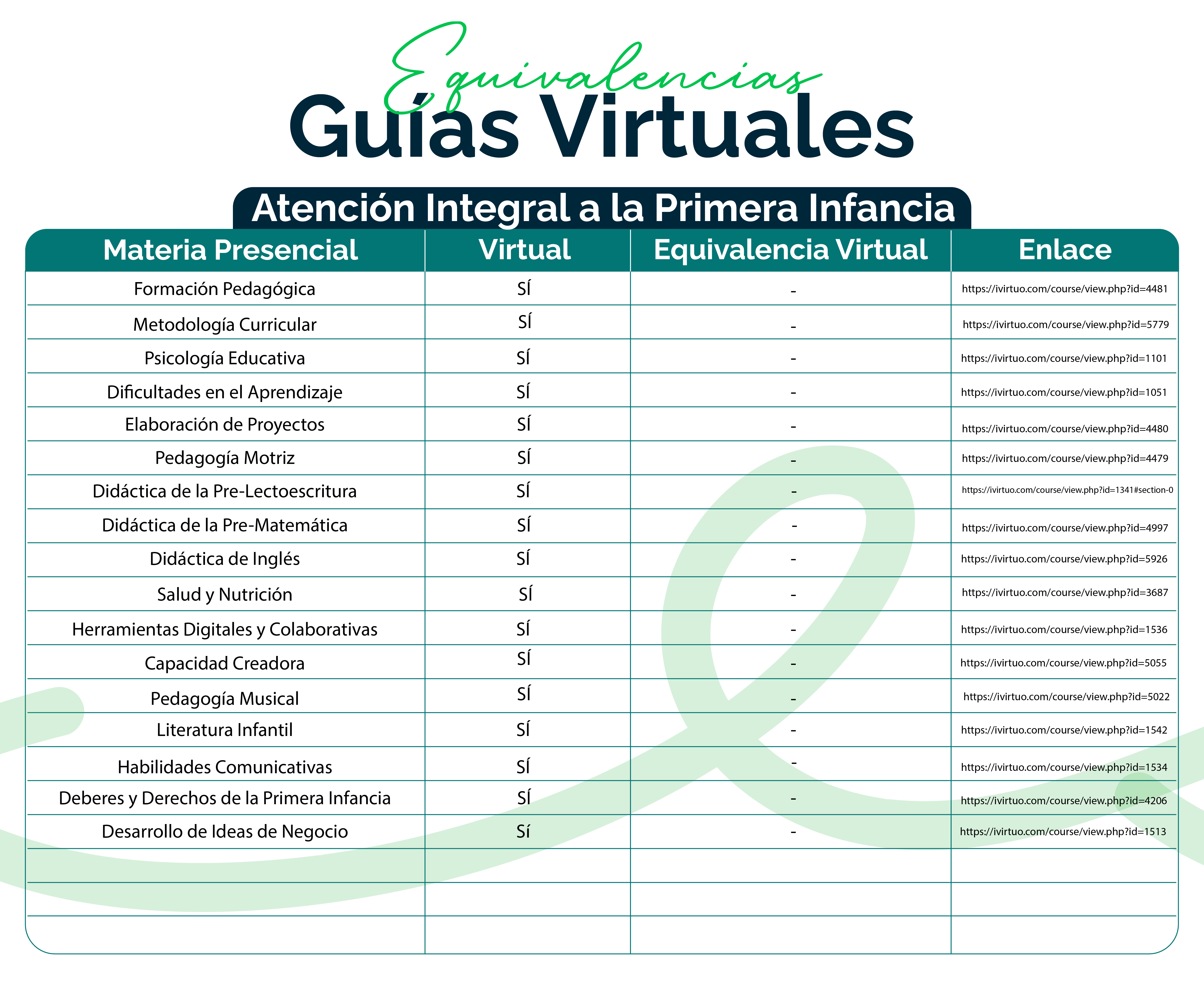 guia AIPI_Mesa de trabajo 1 copia 3